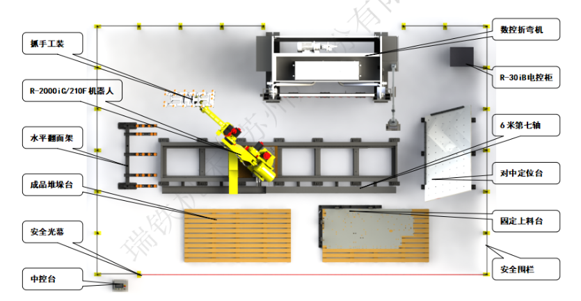 瑞铁机器人折弯单元为铝单板行业提质增效
